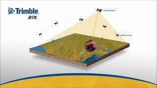 Get survey grade accuracy with Trimble's CenterPoint RTX