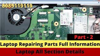 Laptop Parts & Components Explained By Prateek iit [Part - 2]
