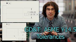 GD&T ASME Y14.5 Fundamental Rule “A”