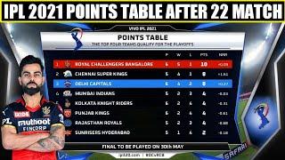 Points Table After 22 Matches in IPL 2021 | Royal Challengers Bangalore Team Position IPL 2021 | New