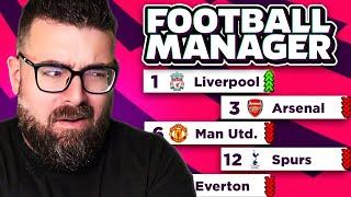 I Used Football Manager to Predict the 23/24 Premier League Season