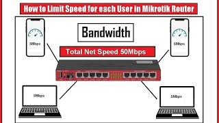 How to limit speed for each user in Mikrotik Router | Mikrotik Bandwidth Management