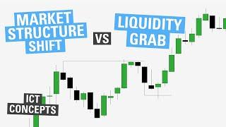 Market Structure Shift vs Liquidity Grab - ICT Concepts