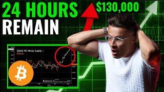 Bitcoin Massive Breakout Is Moments Away! - These Alt Coins Will Explode With BTC!