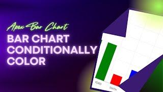 HOW TO CREATE BAR CHART COLOR CONDITIONALLY