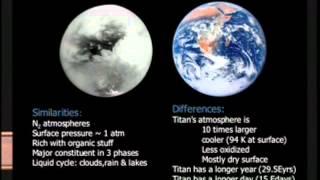 Comparing Worlds: Climate Catastrophes in the Solar System