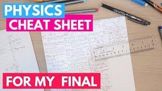 Physics Cheat Sheet For My Final!