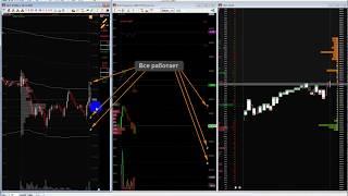 Подключение Jatotrader к терминалу QUIK через Lua-скрипт