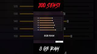 BEST SENSITIVITY FOR 8GB RAM AFTER UPDATE || FREE FIRE SENSITIVITY OB44