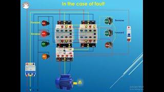 Forward reverse motor control wiring-Reversing Direction of 3 Phase Motor-How to reverse direction