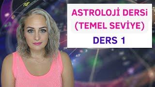 Ders 1 | Astroloji Dersi | Temel Seviye | Astrolojinin Tarihçesi | Kuantuma Göre Zaman