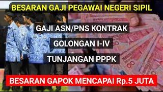 Besaran Gaji Pokok + Tunjangan PNS Kontrak atau PPPK 2021‼️