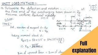 Unit Load Method Problems | Unit Load Method Structural Analysis