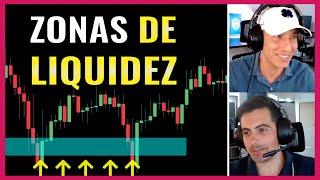 [PASO A PASO] Cómo identificar ZONAS de LIQUIDEZ en TRADING | Institucional & Smart Money