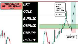 WEEKLY FOREX ANALYSIS (13 - 17 January, 2025) - USDJPY, GBPJPY, DXY, EURUSD, GBPUSD & XAUUSD (GOLD)