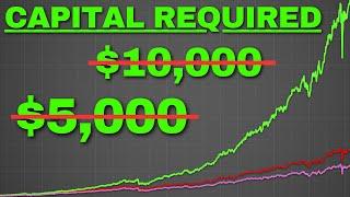 I Created a YieldMax ETF Portfolio that Pays my Bills!