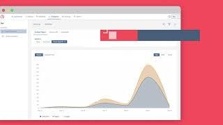 A Quick Look at Resi Analytics