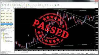 Automatic Trendline mt4 Indicator : Review 2022 | Free Download