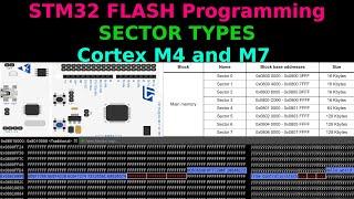 STM32 FLASH Programming || SECTOR TYPE || M4, M7