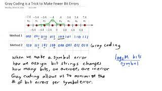 ESE 471 Gray Coding is a Trick to Make Fewer Bit Errors