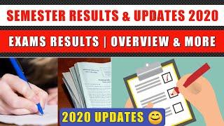 Gauhati University Results 2020 | Detail Analysis & News 2020