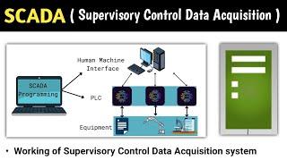 scada system | scada system in power system | scada in iot | scada system in substation | scada