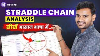 Straddle Chain Analysis in Hindi | Straddle Chain for Option Trader Explain on Dhan | Sunil Sahu