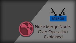 Nuke Merge Node: Over Operation Explained