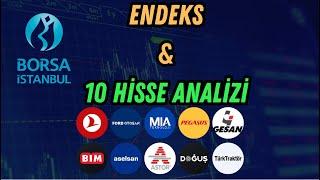 ENDEKS & 10 HİSSE ANALİZİ l FROTO, DOAS, ASTOR, THYAO, GESAN, PGSUS, TTRAK, MİATK, BIMAS, ASELS