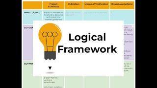 How to: Logical Framework or Logframe | Project Monitoring & Evaluation Basics | A PRACTICAL EXAMPLE