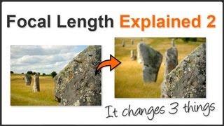 Focal Length Explained 2 - Mike Browne