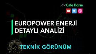 EuroPower Enerji Detaylı Analizi Teknik Görünüm - Eupwr Hisse Analizi