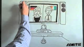 Introduction to Video Conferencing