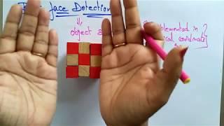 back face detection | Computer Graphics | lec-51| Bhanu Priya