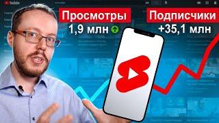 Секрет алгоритмов SHORTS: алгоритм YouTube сломан и доступен для абьюза