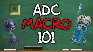 The Ultimate Guide to ADC Macro | Professor Ddang