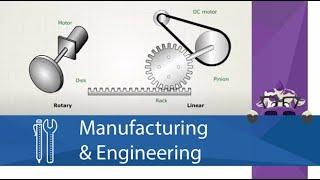 Optical Encoders