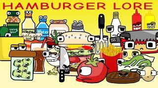 Hamburger Lore In My Version | Alphabet Lore Meme