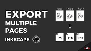 How to export multiple pages in Inkscape | Inkscape Short Tutorials