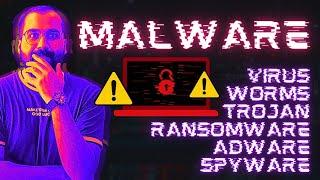 Malware and its types l Virus, Worms, Trojan, Ransomware, Adware and Spyware Explained in Hindi