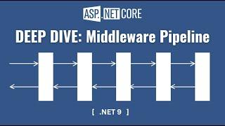 DEEP DIVE: ASP.NET CORE Middleware Pipeline in .NET 9