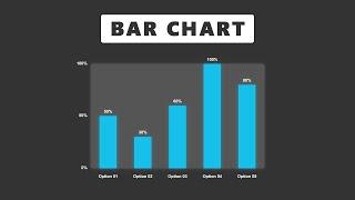 Animated Bar Chart - Using HTML, CSS & JQuery