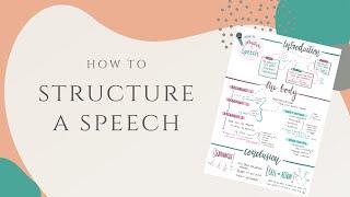 How to structure a speech