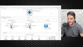 VMware NSX-T 3.1 - 001 -  Lab Overview