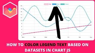 How to Color Legend Text Based on Datasets in Chart JS