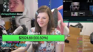 Girl Month 4 Dono Goal Achieved - Extended Clip