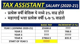 Mpsc, Tax Assistant SALARY, SSC-CGL , Career