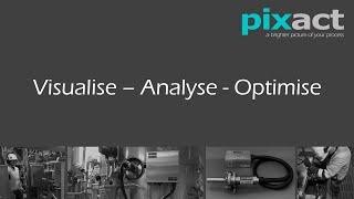 Pixact - Visualise-Analyse-Optimise (2021)