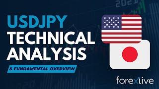 USDJPY Technical Analysis – Slow price action ahead of the US NFP