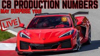 OFFICIAL 2024 Corvette Production Statistics may SURPRISE you! Hysteria Purple - HOT or NOT?!